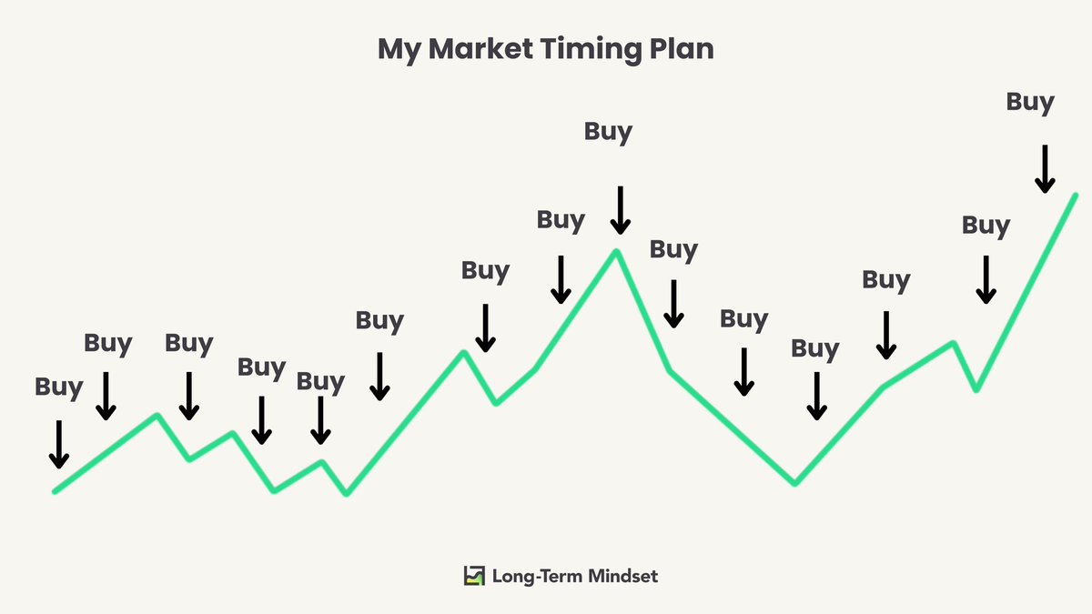 Dagens spareillustrasjon! #sparing