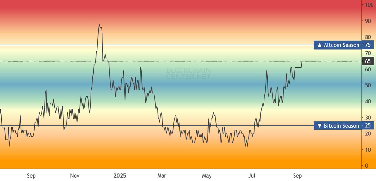 Carl Moon 🌙 tweet media