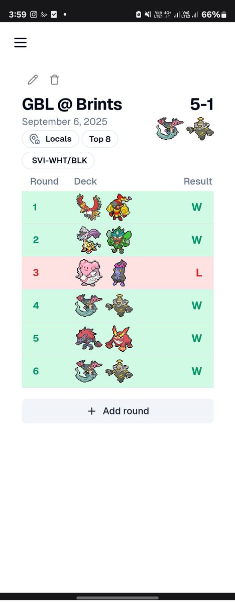 Ricky Low Z2 tweet media