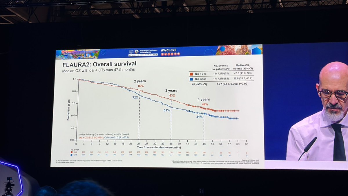 Benjamin Besse tweet media