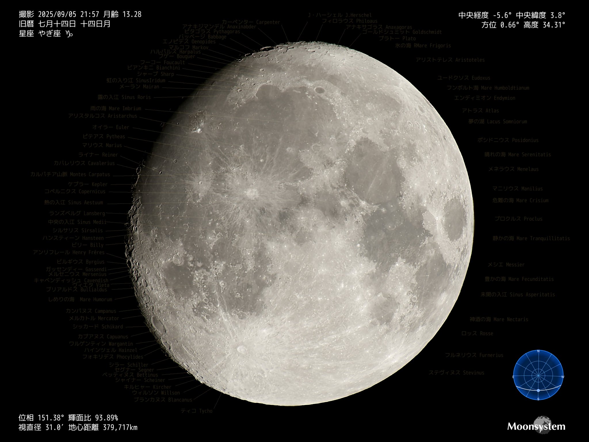 ★moon様 おまとめ4点★ moon様おまとめ4点 星の各駅停車-The Moon