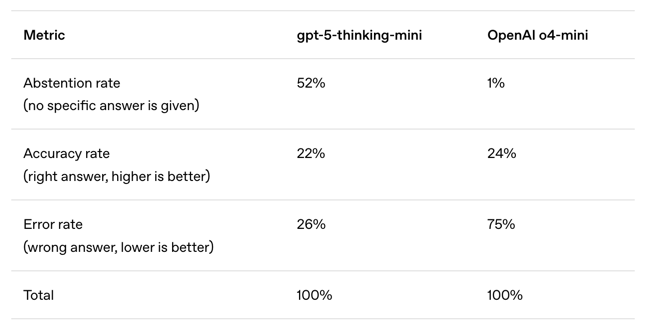 David Riccitelli tweet media