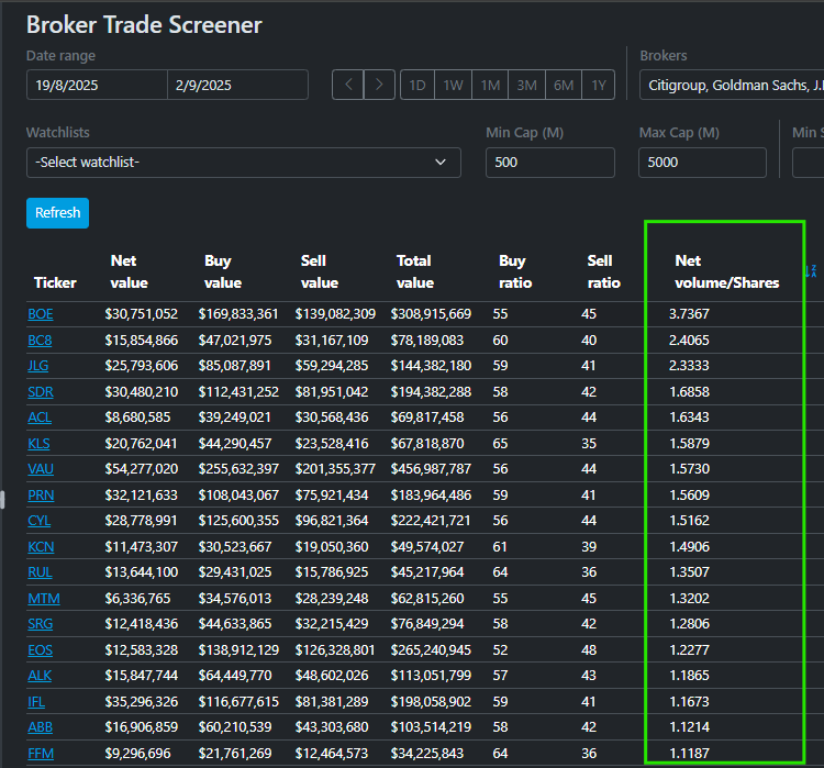 Micro Burry tweet media