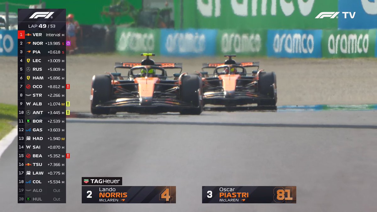 PadokoweSwiry's tweet photo. Nie no ludzie kochani...

Oddawanie pozycji bo koledze z  zespołu pit stop nie wyszedł

Coraz większy odruch wymiotny w trakcie walki o mistrzostwo w McLarenie 

#F1PL #ElevenF1 https://t.co/metOHyVy2o