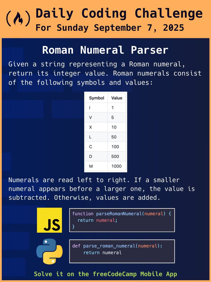 freeCodeCamp's tweet image. freeCodeCamp now has daily coding challenges for you to try! Here&apos;s today&apos;s: the Roman Numeral Parser challenge. See if you can solve it on the mobile app.