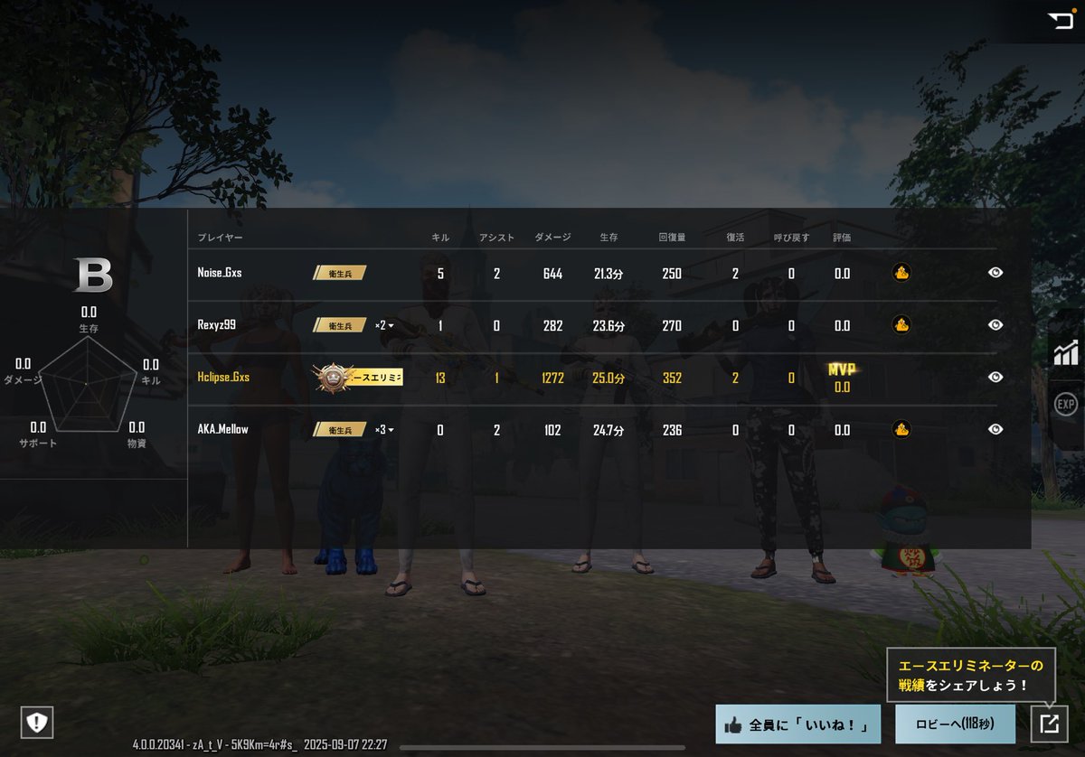 リーグ13キルわっさーげーみんぐ