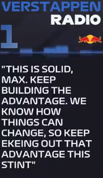Max race pace... 🙂

#F1 #MaxVerstappen #ItalianGP