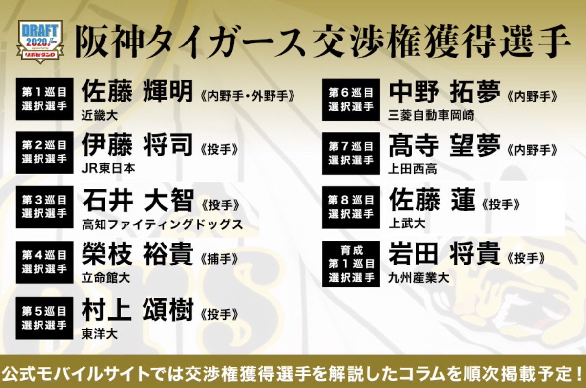 tigerschannel72's tweet photo. 2020年ドラフト集合！！！ほんま最高や！！！ https://t.co/HoSFqqtYU0