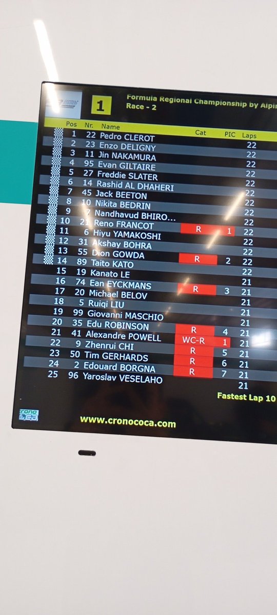 マルコ・アルベルティーニ | TSR_Sakura14 tweet media