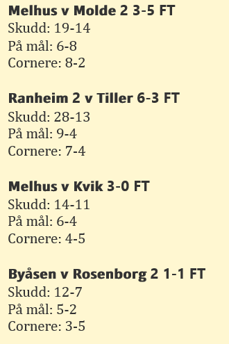 Cornermanden tweet media