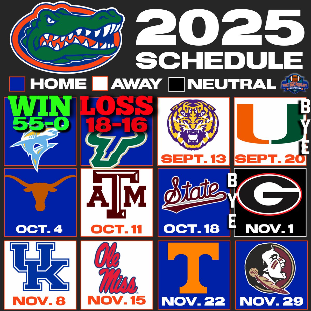 SEC Mike tweet media