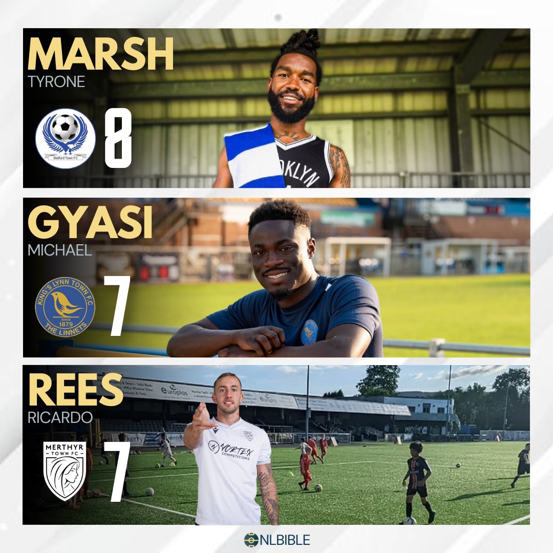 Non League Bible (@nl_bible) on Twitter photo National League North Top Scorers so far
8- Tyrone Marsh- <a href="/BedfordTown/">Bedford Town FC</a>
7- Michael Gyasi- <a href="/officialKLtown/">King's Lynn Town FC</a>
7- Ricardo Rees- <a href="/MerthyrTownFC/">The Martyrs</a>
#nonleague #nonleaguefootball #nationalleaguenorth National League North Top Scorers so far
8- Tyrone Marsh- <a href="/BedfordTown/">Bedford Town FC</a>
7- Michael Gyasi- <a href="/officialKLtown/">King's Lynn Town FC</a>
7- Ricardo Rees- <a href="/MerthyrTownFC/">The Martyrs</a>
#nonleague #nonleaguefootball #nationalleaguenorth