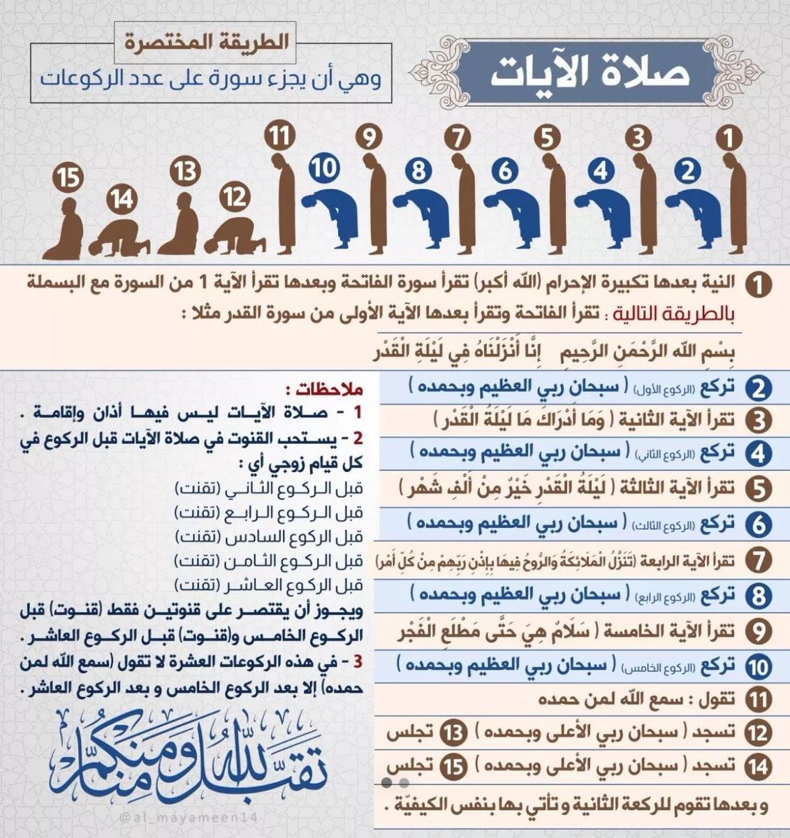 Mb_alqallaf's tweet photo. https://t.co/sMmFUgNgUx