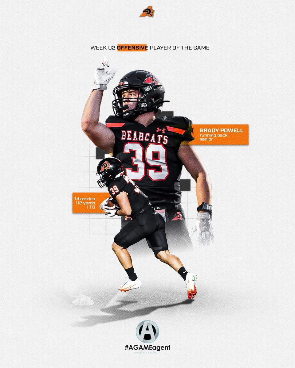 That's another Bearcats Victory!!!  Way to play Guys!!! 

Aaaaand this weeks A GAME Players of the Week are!!!!

Offense- Brady Powell
Defense- <a href="/chasewilburn5/">Chase Wilburn</a> 

<a href="/AledoHFC/">AledoFootball</a> <a href="/dctf/">Dave Campbell's — TexasFootball.com</a> <a href="/Matt_Stepp817/">Matt Stepp</a> <a href="/Aledo_Football/">AHS Football</a> <a href="/ProfessorDiggs/">Matt Diggs</a>