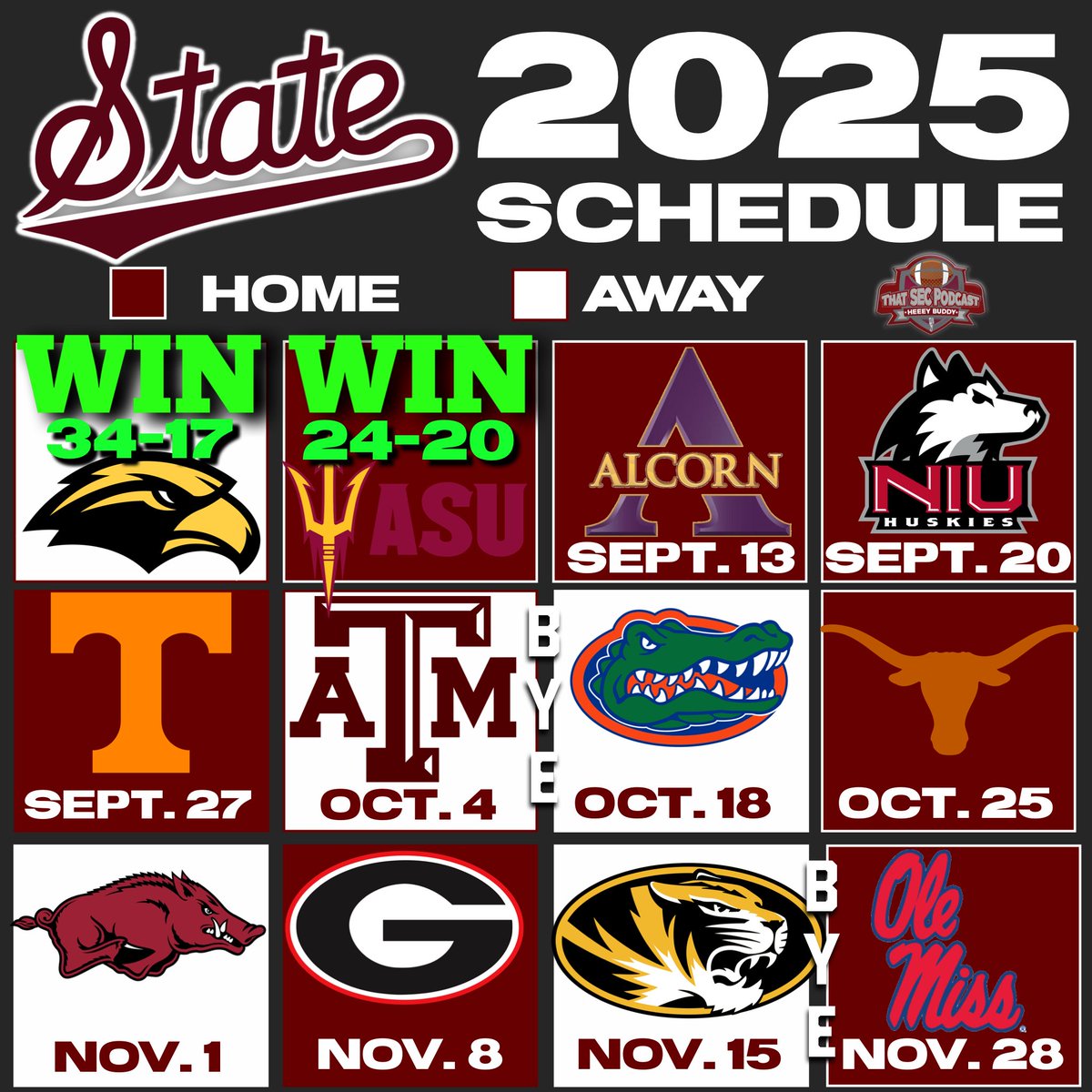 SEC Mike tweet media