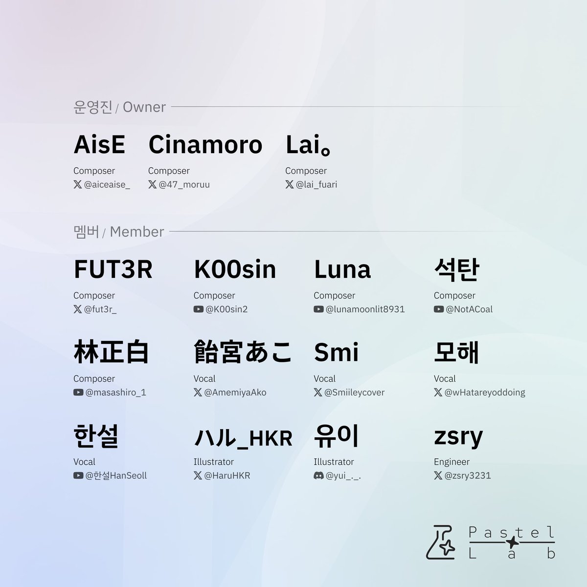 < Pastel Lab. 작곡가 모집 마감 안내 >

Pastel Lab. 작곡가 모집에 지원해주신 모든 분들께 진심으로 감사드립니다.
아래는 Pastel Lab. 의 멤버가 되신 분들입니다.
앞으로 나아갈 저희의 여정에 큰 호응과 관심 부탁드리겠습니다.

감사합니다.