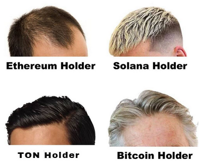 0xSweep's tweet photo. if crypto were hairstyles https://t.co/kkqnxfUIaK