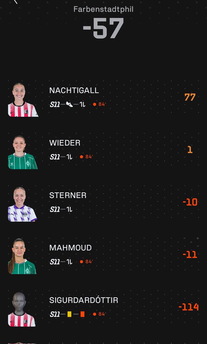 Philipp ⚫🔴 tweet media