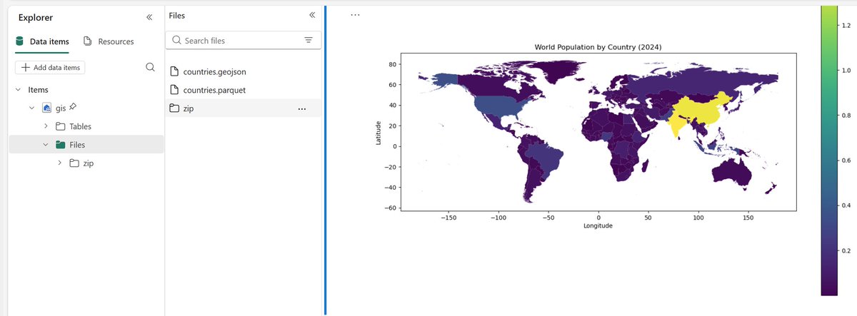 mim_djo's tweet image. Finally a standard way to store geospatial data in #Parquet, adopted by both #apacheiceberg and #deltalake
datamonkeysite.com/2025/09/07/fir…
#MicrosoftFabric #onelake
