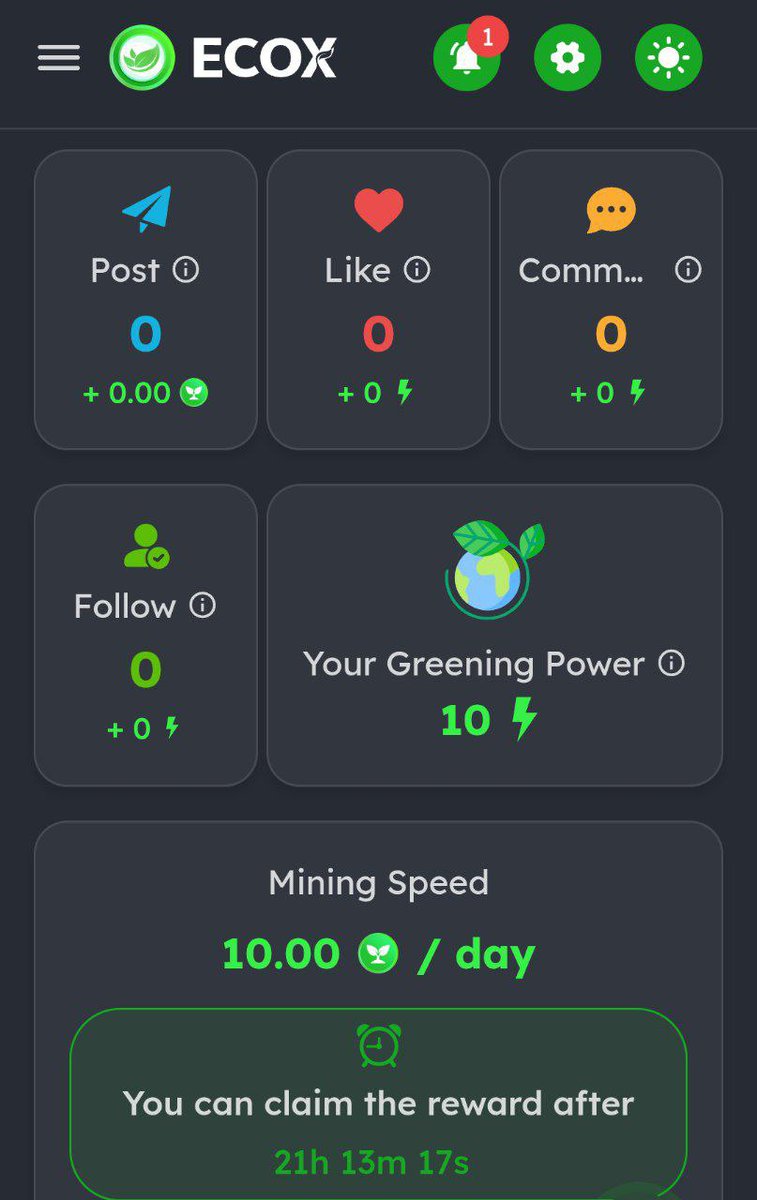 Already buysell(unofficially)  Start..

ECOX Network Mining:

Register:
app.ecox.network/register?refCo…

Refer Code: BISHWAJIT

Cost: 00

Click: Register Link.
Create Account with Email &amp; Pass.
Create username.
Claim Your Mining.
Complete KYC.
Refer for More.