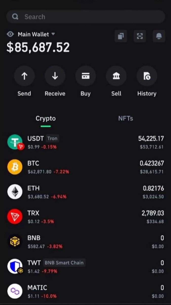 🚨 WARNING: #Stapedex, #BidexGlobal, #RcoFinance, #Bitcomo, #Mezef, #LSSC &amp; #Hellobitq 
Withdrawals blocked—investors at risk! ⚠️
📩 DM verified #CryptoRecovery experts for fast, secure help

#CryptoScam #CryptoRecovery #Okrex #Diradex #Bitstake #TXEX