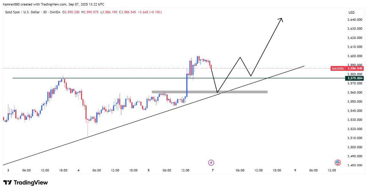 𝙓𝘼𝙐𝙐𝙎𝘿 𝙏𝙍𝘼𝘿𝙀 tweet media