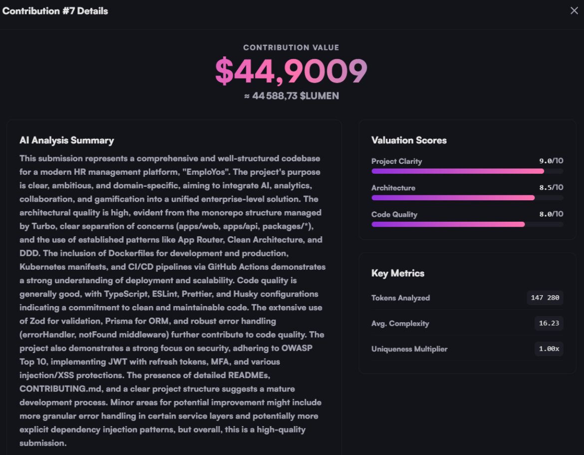 Precision is the foundation of a fair economy.

As we build $Lumen V2, we're re-architecting our valuation engine based on user feedback and real-world data.

A real-world example: a contribution that was previously over-rewarded at ~$113 is now correctly valued at ~$45. Here's