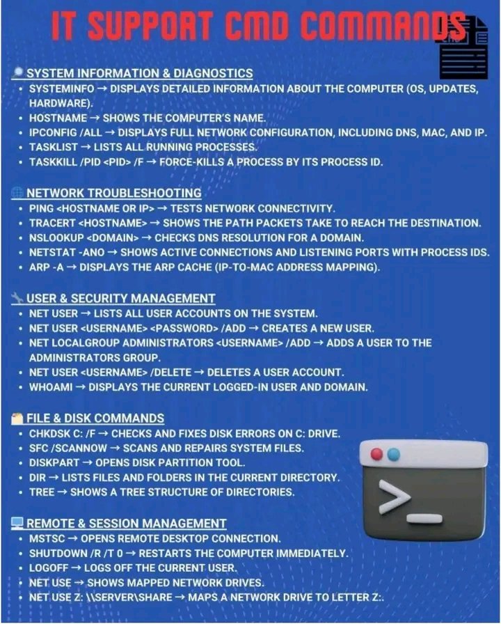 IT support CMD commands