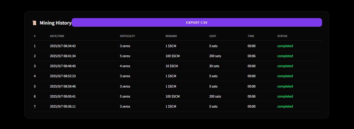 SPARK CPU MINING tweet media