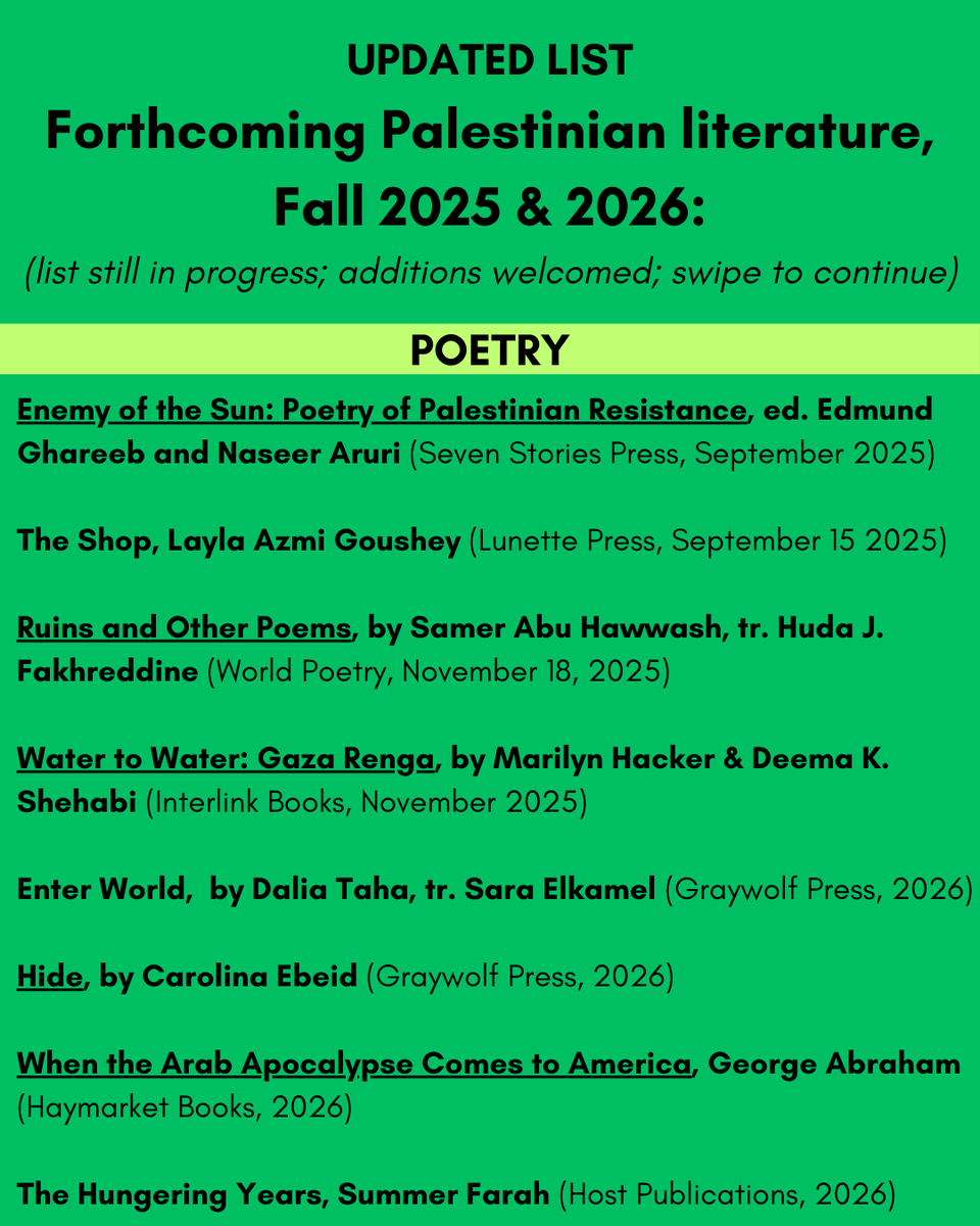 Thanks to everyone for their assistance. Updated lists; still in progress.