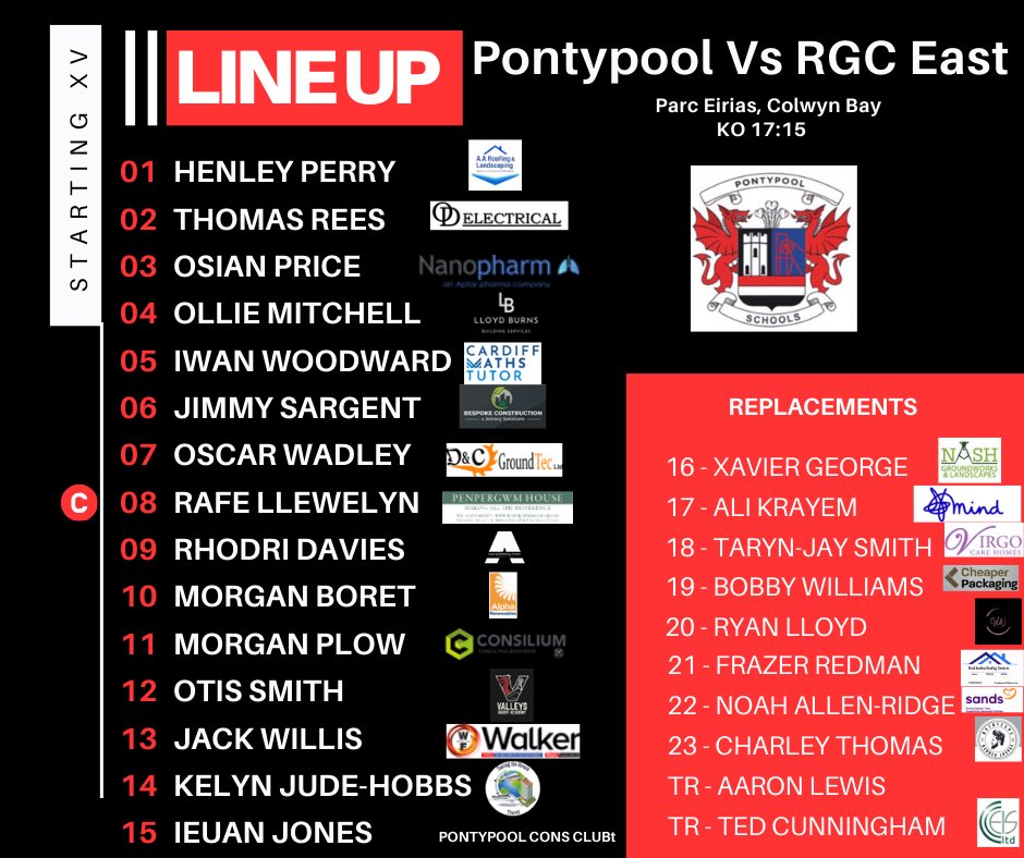 Pontypool Schools Rugby (@pontypoolschu16) on Twitter photo Massive Congratulations to our Pontypool Schools team that took the long trip to Colwyn bay Friday and took the W with final score 37-34 ππVery Proud coaching staff to say the least β€οΈ Big thanks to RGC for there hospitality all the best for future games ππ»β¦ Da Iawn all ππ»ππ»ππ» Massive Congratulations to our Pontypool Schools team that took the long trip to Colwyn bay Friday and took the W with final score 37-34 ππVery Proud coaching staff to say the least β€οΈ Big thanks to RGC for there hospitality all the best for future games ππ»β¦ Da Iawn all ππ»ππ»ππ»