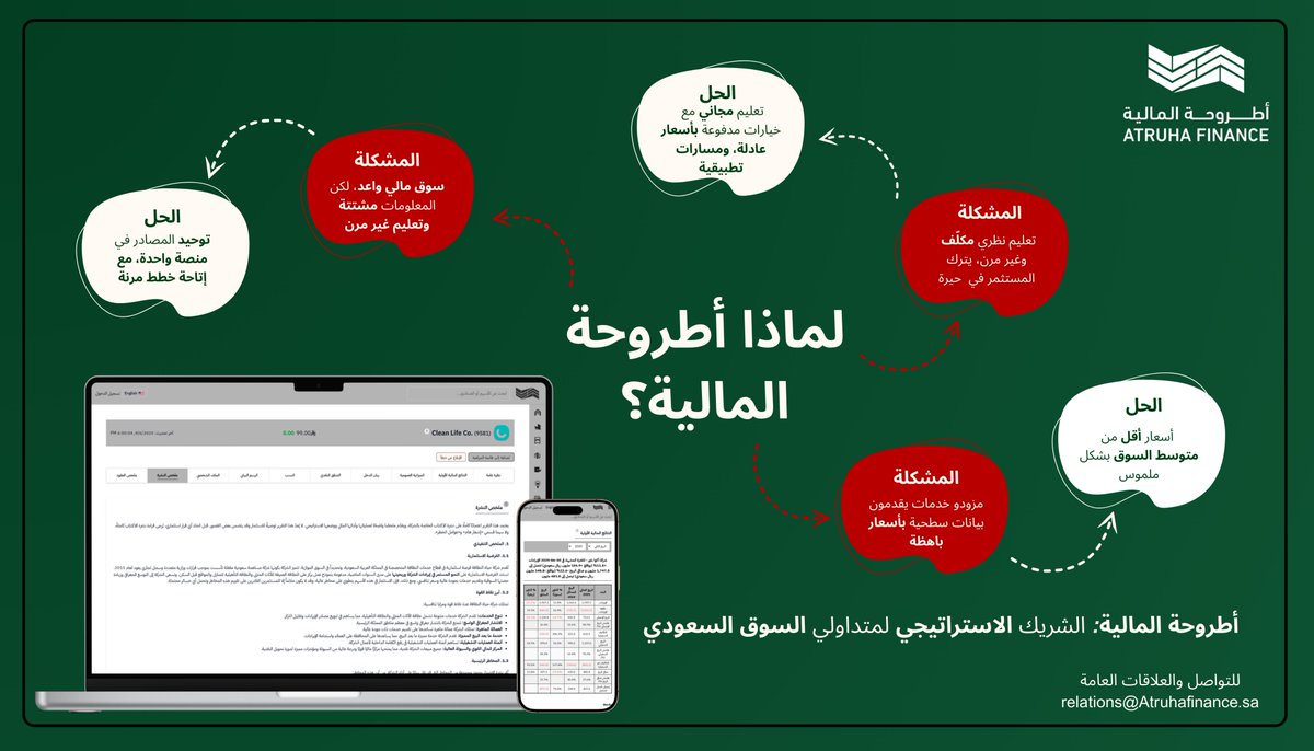 بسم الله الرحمن الرحيم،

نُعلن عن إطلاق «أطروحة المالية»؛

 شركة سعودية🇸🇦 تسعى لتطوير سوق الأسهم السعودية عبر:

●بيانات ومؤشرات حصرية عن كل الشركات والاكتتابات.
●أدوات تعليمية متكاملة لكل المستويات، مع مسارات تطبيقية.
●منصّة تُرافق المستثمر خطوة بخطوة لبناء قرارات واثقة.

من