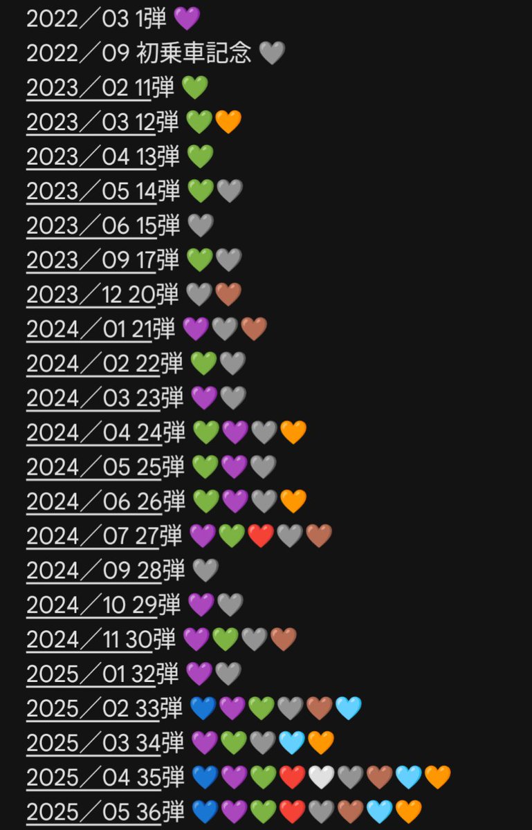 nemui_227's tweet photo. 超特急 キラリ スクラッチ デジフォ 交換

【譲】画像のもの

【求】画像にない💙過去弾＜その他メンバー過去弾

ギガファイルにての取引となります。心当たりのある方はDM・リプお待ちしております🙇🏻‍♀️ https://t.co/hUKELLVH26