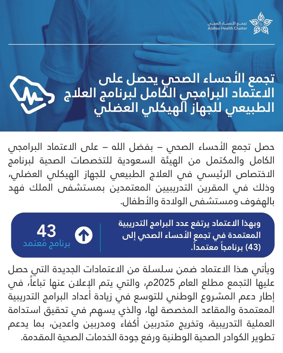 حصل #تجمع_الأحساء_الصحي على الاعتماد البرامجي الكامل من الهيئة السعودية للتخصصات الصحية لبرنامج العلاج الطبيعي للجهاز الهيكلي العضلي في المقرين التدريبيين المعتمدين بمستشفى الملك فهد بالهفوف ومستشفى الولادة والأطفال، ليرتفع عدد البرامج التدريبية المعتمدة بالتجمع إلى (43) برنامج.