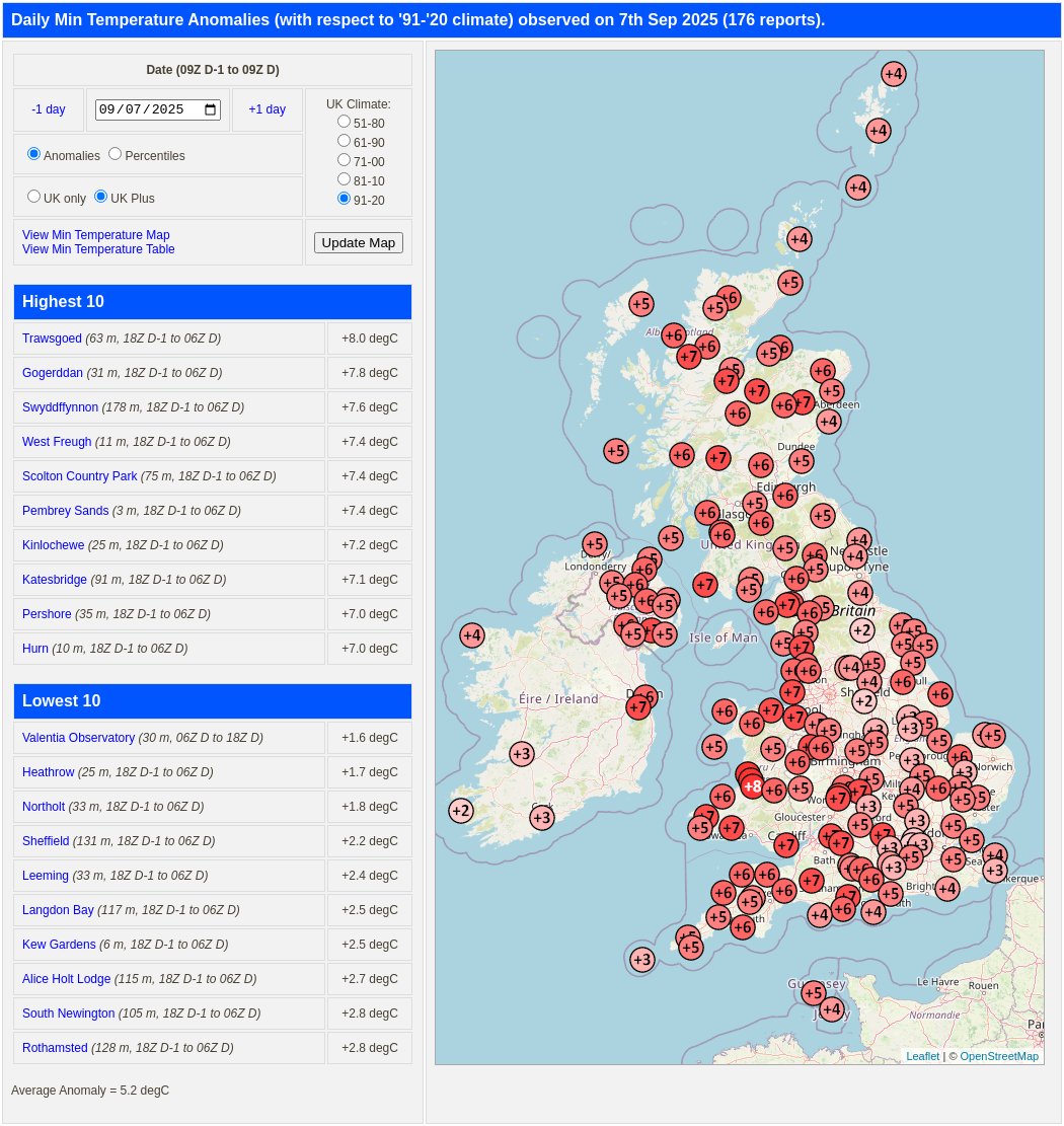 RoostWeather's tweet photo. 7th September minimum temperatures and anomalies (compared to '91-'20 average) from SYNOP observations.
#Kielder Castle was the coldest low-level (<=300m) location with a min #temperature of 11.1C.
https://t.co/KmbPihiSSL https://t.co/k8v2mS15tr