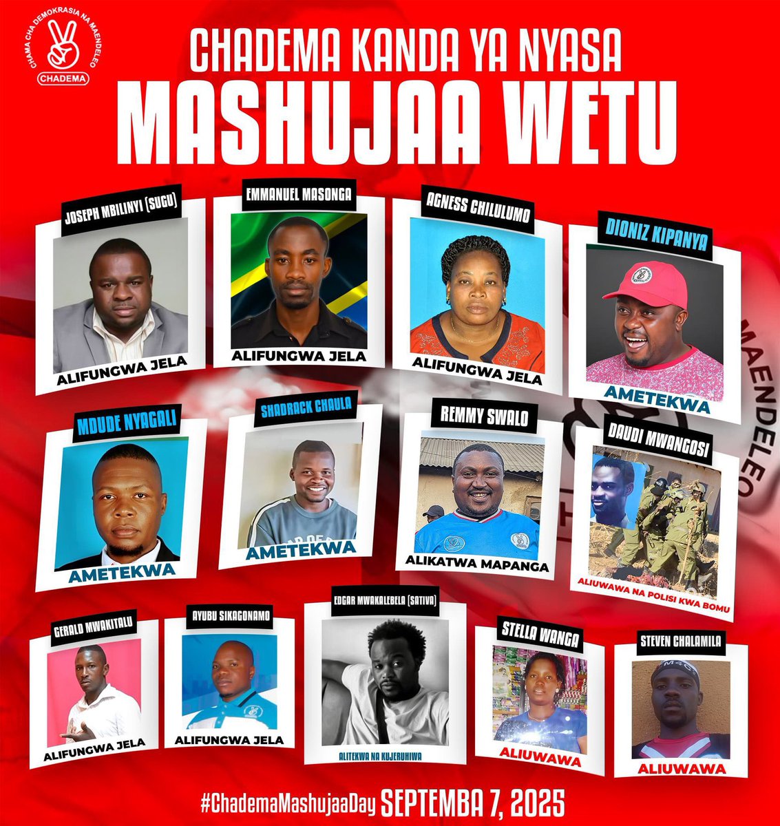 Abdulkarim  Juma (@jumaabdukarim) on Twitter photo 