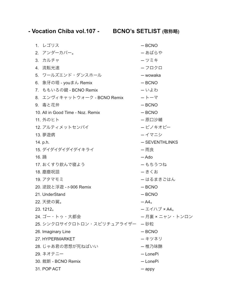 #ボカチバ 107、ありがとうございました🎉
BCNOのセトリはこちらです‼️

今回流した新曲達が収録されているCDはこちらから👀
booth.pm/ja/items/72981…