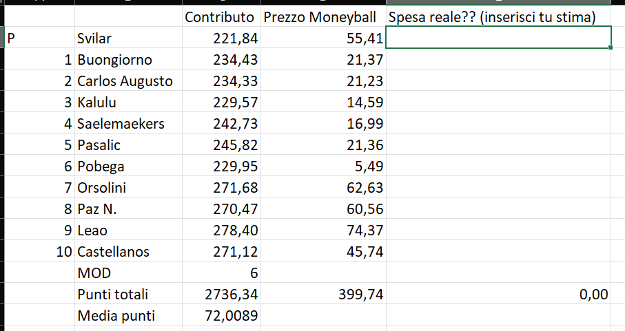 sigmaeffe's tweet photo. Il file per l’asta Mantra che uscirà o stasera o domattina per gli abbonati premium, conterrà un’altra feature sperimentale. 

(Continua sotto) https://t.co/H6V0QcaMuS