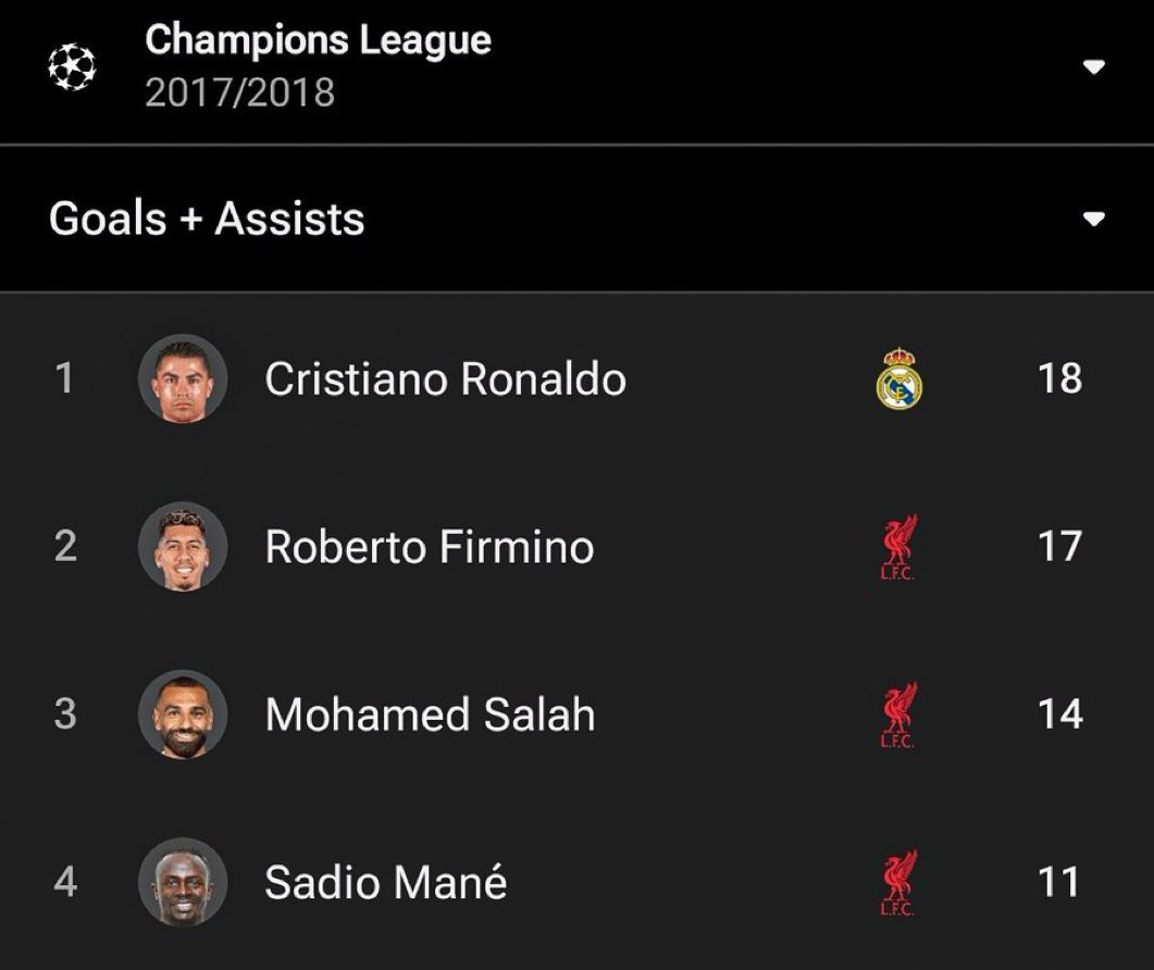 Sometimes I forget just how good Salah, Firmino, and Mane were together