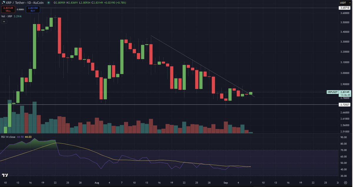 Cryptoinsightuk tweet media