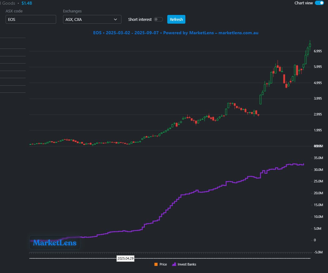 Micro Burry tweet media