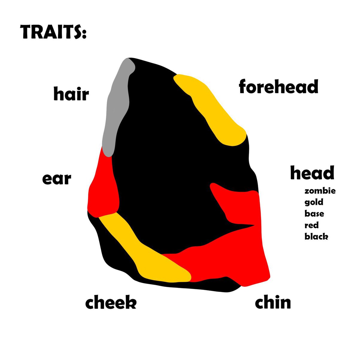 Rocks

Only 29 base wallets randomly (new wallets will be skipped)

Who wants?