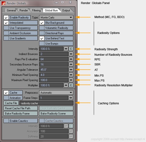 MattShawPhoto's tweet photo. I loved it when we had UI like this, distinct, discoverable, ordered. (Lightwave 3D). https://t.co/n2bzKmWQmE