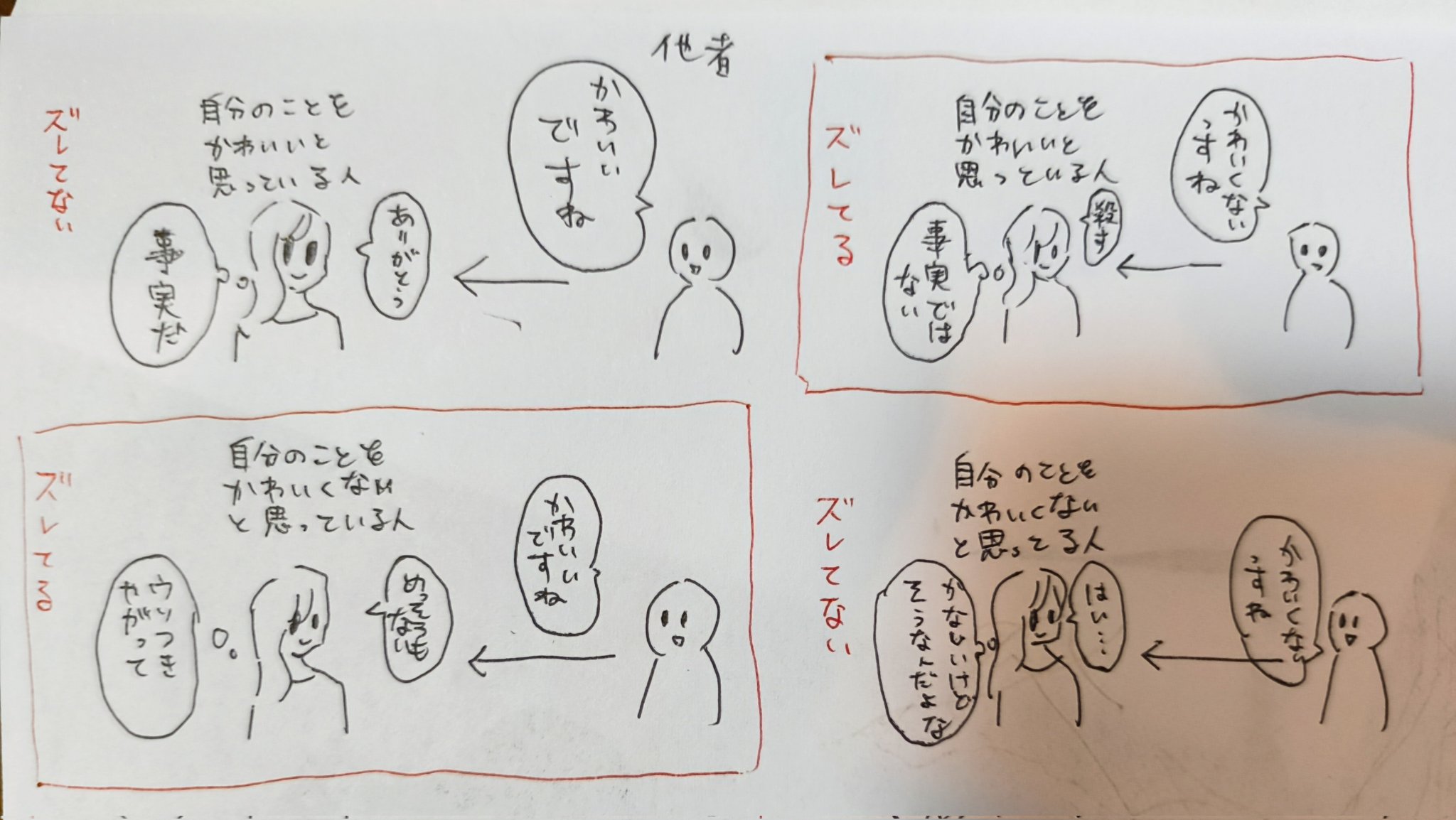 ほとむら on X: 