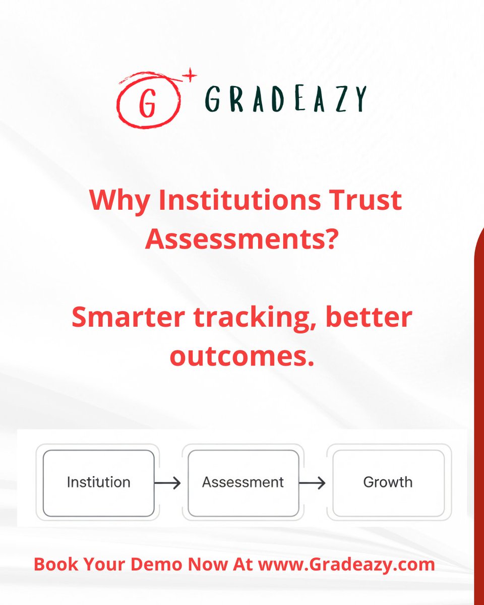 gradeazy's tweet image. From schools to corporates, Gradeazy drives clarity.

#EduTech #Gradeazy #SkillDriven
