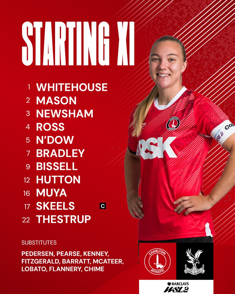 Charlton Athletic Women tweet media