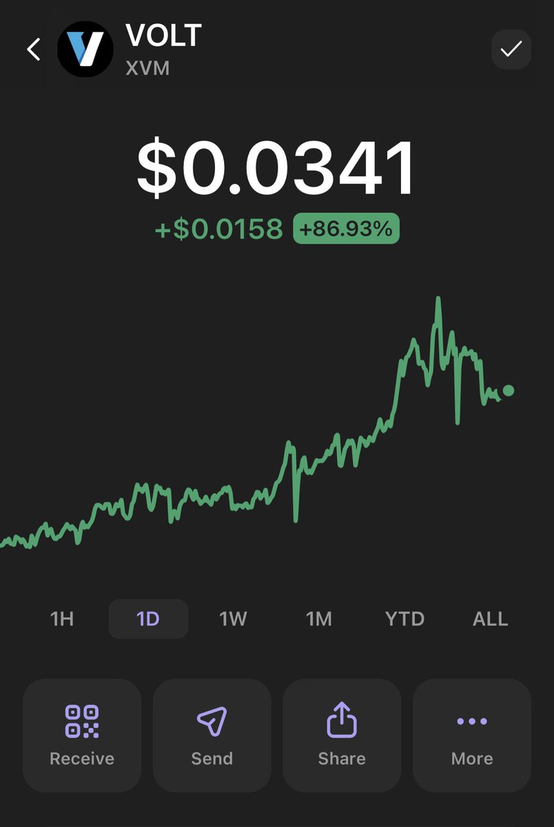 Bag it now 
<a href="/VoltXVM/">Volt XVM</a> 

FRsV3m924aGpLMuEekoo3JkkMt1oopaM4JY9ki5YLXrp