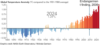 Sylvie M. Coyaud tweet media