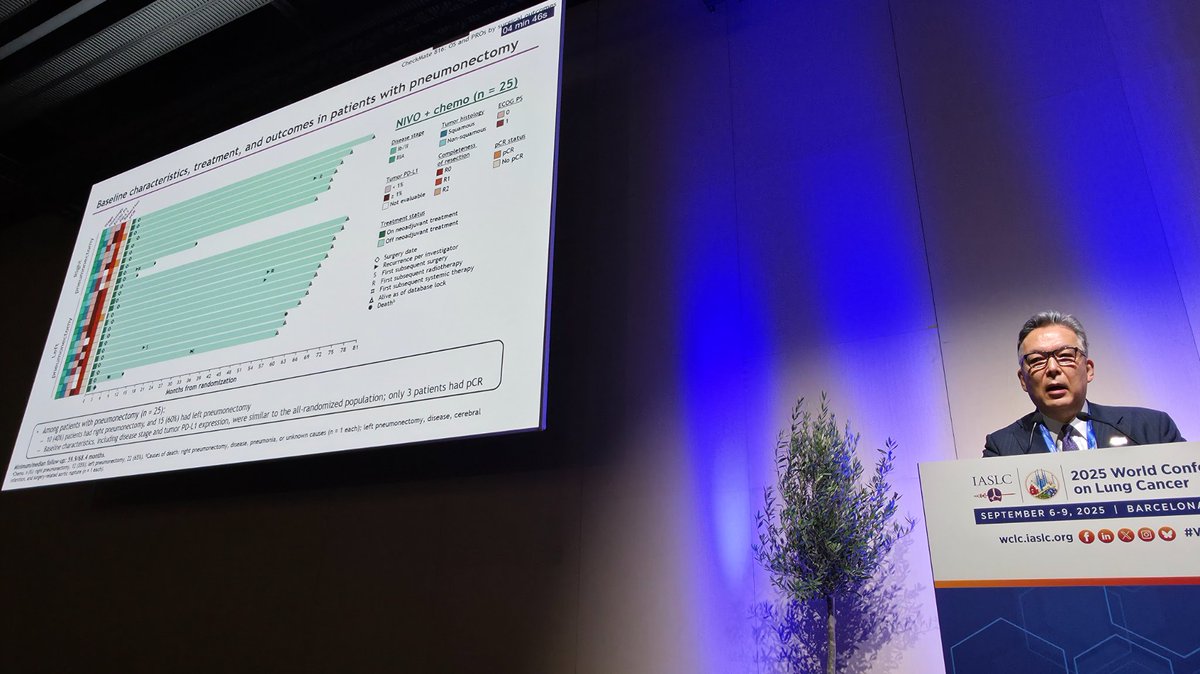 HHorinouchi's tweet photo. ☑️#WCLC25 #LCSM Oral🆙
🔥OS by Surgical Outcomes in the CheckMate 816
🎯OS was improved regardless of surgical approach and extent of resection, and in patients with R0 resection
🎙️ @t_mitsudomi
@OncoAlert @Larvol @IASLC
https://t.co/upYlkSnChl https://t.co/kzheXy02TN