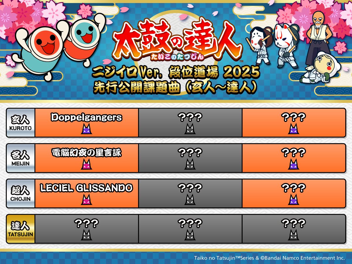 公式】太鼓の達人 ゲームセンター版 on X